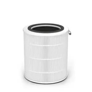 Filter za prečišćivač vazduha TCL A2WW