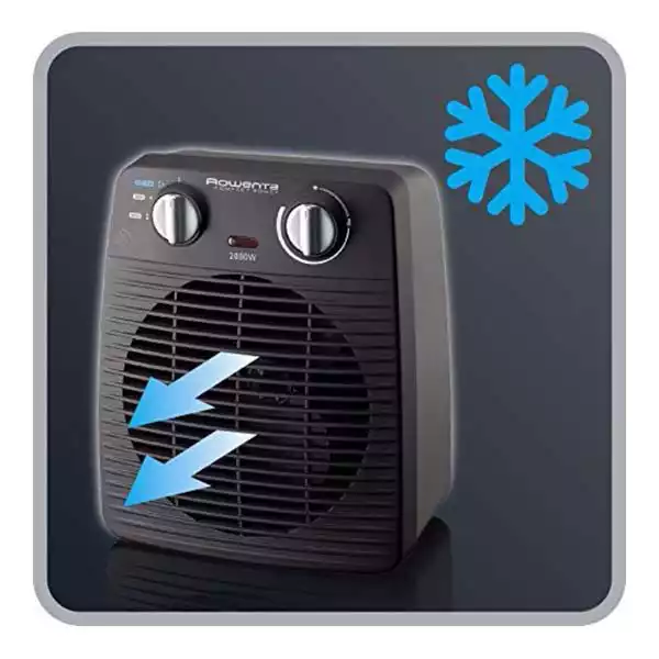 Električni kalorifer Rowenta SO2210 snaga 1000W/2000W Grejna tela SOPING.RS 42 Električni kalorifer Rowenta SO2210 snaga 1000W/2000W - Слика 2