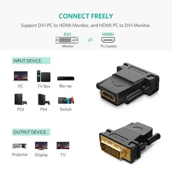 Adapter Ugreen DVI (24+1) na HDMI (m/ž) HDMI adapteri SOPING.RS 42 Adapter Ugreen DVI (24+1) na HDMI (m/ž) - Слика 2