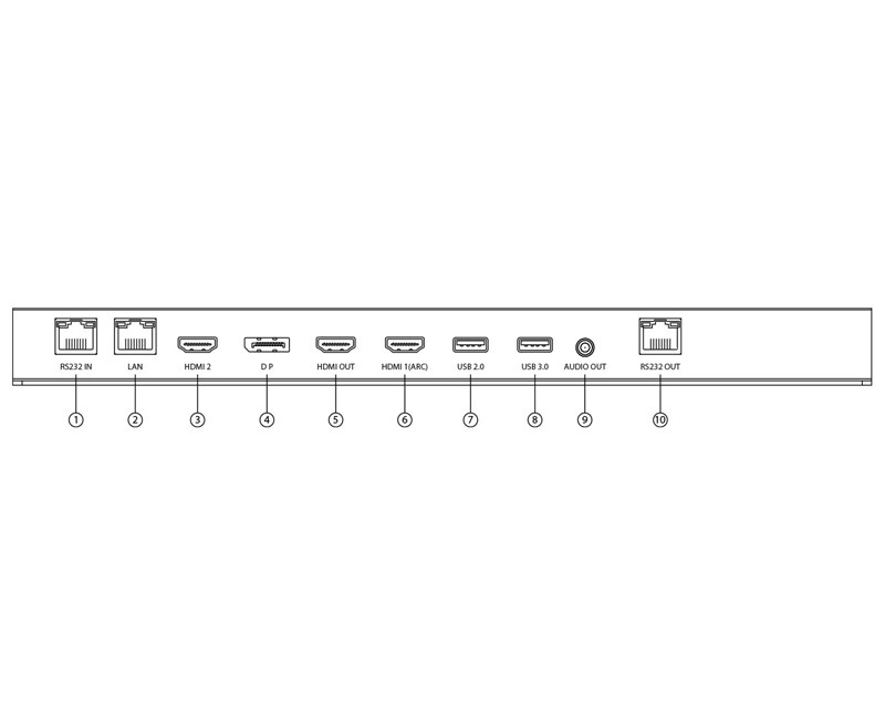 HISENSE 32 inča 32DM66D FHD 500 nita Digital Signage Display – 24/7 Operation Interaktivni displej SOPING.RS 46 HISENSE 32 inča 32DM66D FHD 500 nita Digital Signage Display - 24/7 Operation - Слика 6