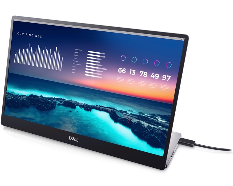14 inch P1424H USB-C Portable monitor Monitori SOPING.RS 42 14 inch P1424H USB-C Portable monitor - Слика 2