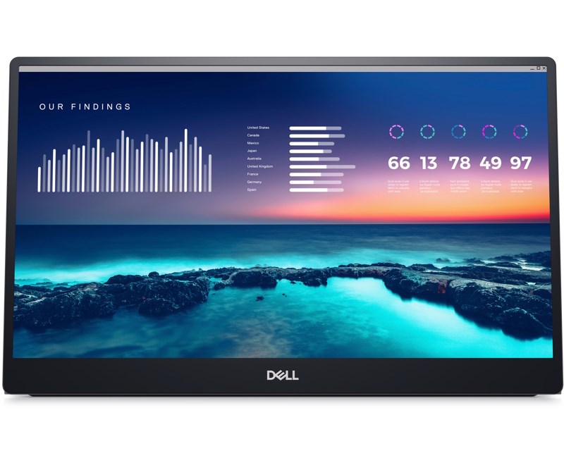 14 inch P1424H USB-C Portable monitor Monitori SOPING.RS 41 14 inch P1424H USB-C Portable monitor