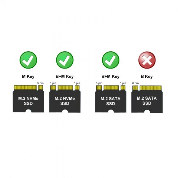 HDD Rack LC Power LC-M2-C-MULTI – M.2 SSD Enclosure (NVMe & SATA) HDD SOPING.RS 43 HDD Rack LC Power LC-M2-C-MULTI - M.2 SSD Enclosure (NVMe & SATA) - Слика 3