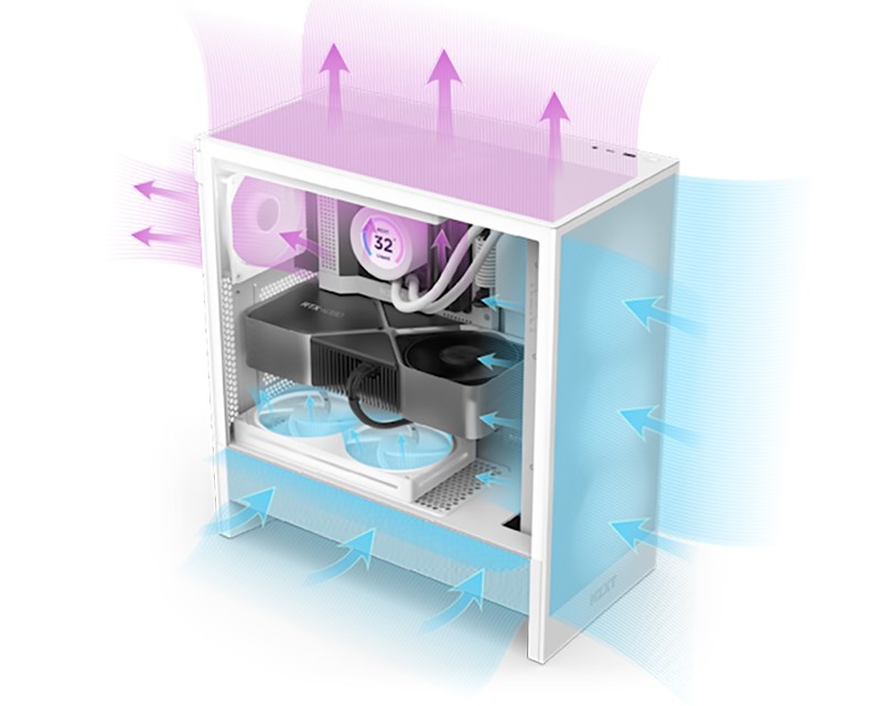 H5 Flow RGB Gaming kućište belo (CC-H52FW-R1) Kućišta računara SOPING.RS 46 H5 Flow RGB Gaming kućište belo (CC-H52FW-R1) - Слика 6