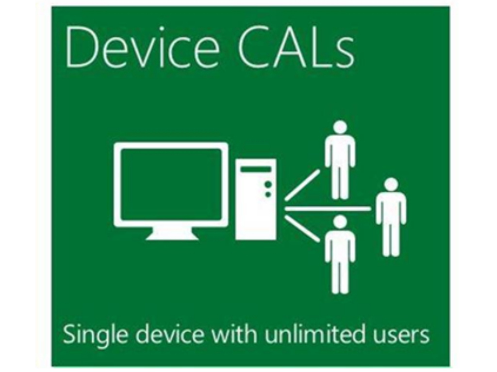 Licenca MICROSOFT OEM Windows Server 2022 5 CLT Device CAL /64bit/Eng/papir/5 uredaja – R18-06430 Software SOPING.RS 41 Licenca MICROSOFT OEM Windows Server 2022 5 CLT Device CAL /64bit/Eng/papir/5 uredaja - R18-06430