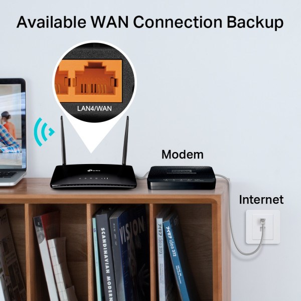 4G Router TP-LINK Archer MR402 AC1200/4GLAN/SIM slot Ruteri SOPING.RS 47 4G Router TP-LINK Archer MR402 AC1200/4GLAN/SIM slot - Слика 7