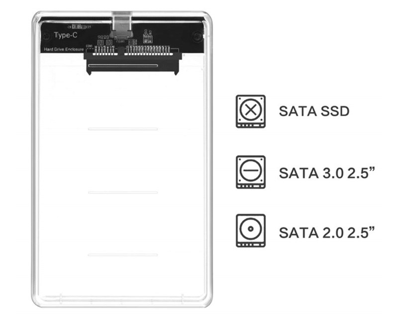 Adapter TIP-C na SATA BOX (2,5 Incha) Ostali adapteri SOPING.RS 42 Adapter TIP-C na SATA BOX (2,5 Incha) - Слика 2
