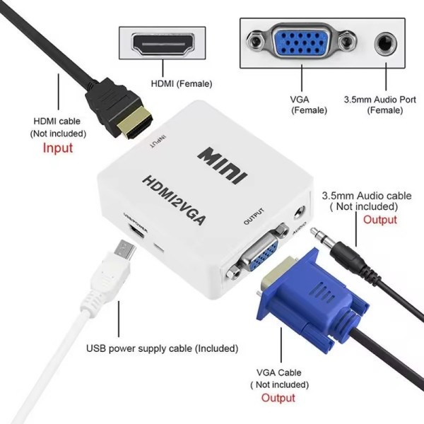 A-HDMI-VGA-Mini ** Gembird input HDMI to VGA (901) (289) HDMI adapteri SOPING.RS 45 A-HDMI-VGA-Mini ** Gembird input HDMI to VGA (901) (289) - Слика 5