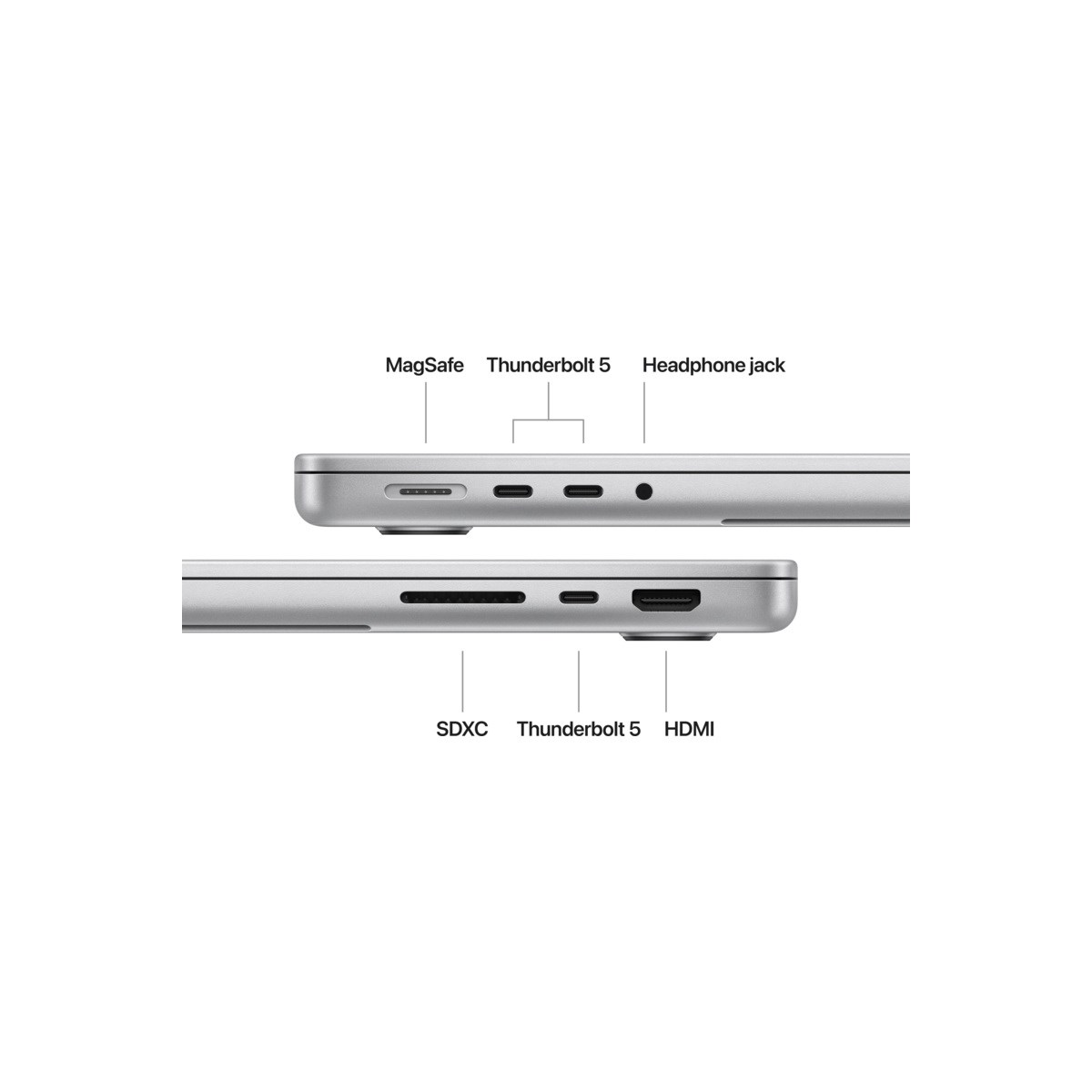 14-inčni MacBook Pro M4 Pro sa 14-jezgarnim CPU-om i 20-jezgarnim GPU-om, 24GB objedinjene memorije - Слика 8