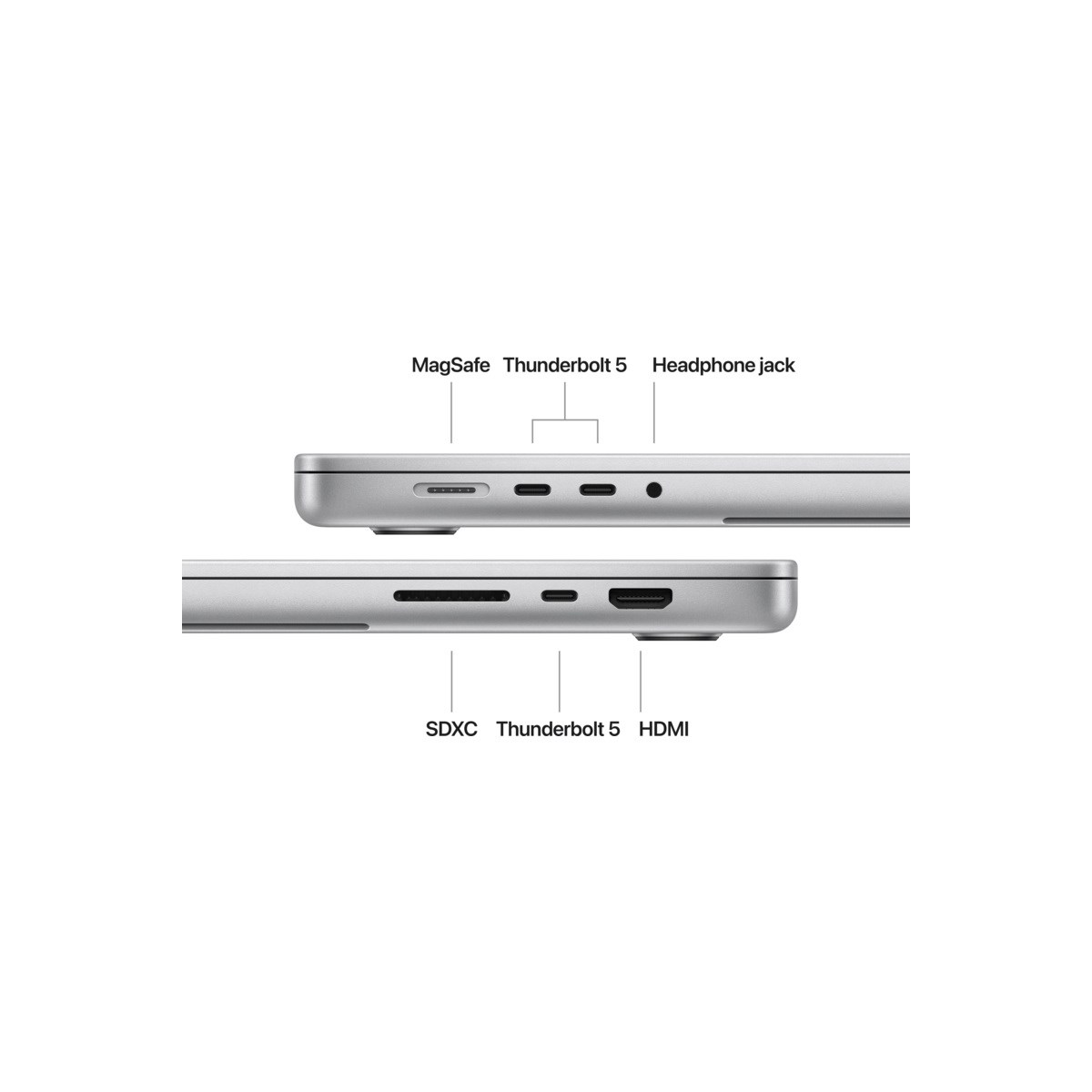 16-inčni MacBook Pro M4 Max sa 14-jezgarnim CPU-om i 32-jezgarnim GPU-om, 36GB objedinjene memorije - Слика 6