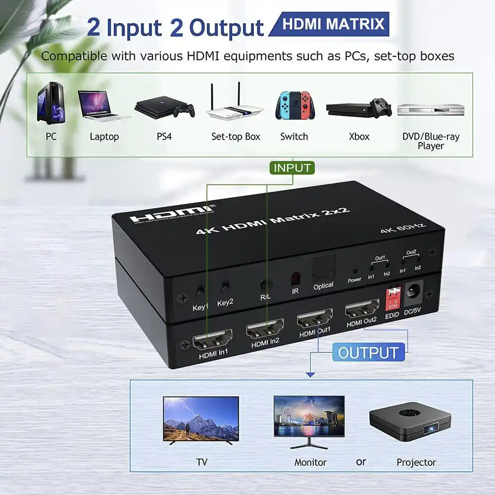 HDMI swich 4K Matrix 2×2 Kettz HM-K252 60Hz KVM svičevi SOPING.RS 42 HDMI swich 4K Matrix 2x2 Kettz HM-K252 60Hz - Слика 2