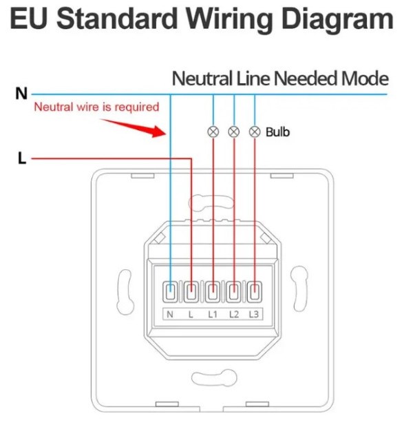 ZIGBEE-SWITCH-DS101 Gembird RSH Tuya WiFi Pametni kucni prekidac sa 1taster EU Standard Ostalo SOPING.RS 43 ZIGBEE-SWITCH-DS101 Gembird RSH Tuya WiFi Pametni kucni prekidac sa 1taster EU Standard - Слика 3
