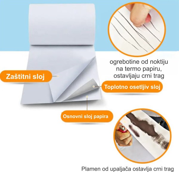 POS-TROL79-80mm Termo rolna 79x80mm, 5KOM, (80m, 53gsm BPA FREE) POS terminali i oprema SOPING.RS 43 POS-TROL79-80mm Termo rolna 79x80mm, 5KOM, (80m, 53gsm BPA FREE) - Слика 3