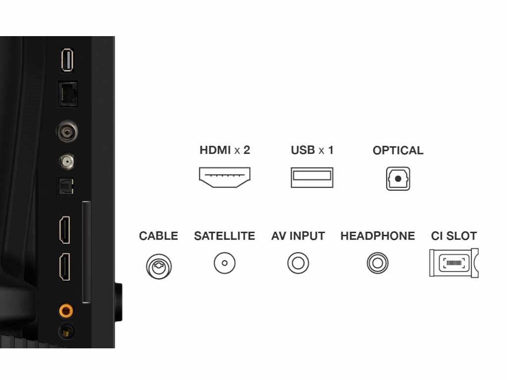 Televizor TCL 40S5K/QLED/40″/FullHD/60Hz/Android TV/crna Televizori SOPING.RS 44 Televizor TCL 40S5K/QLED/40"/FullHD/60Hz/Android TV/crna - Слика 4