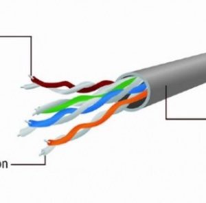 PP12-1M/R Gembird Mrezni kabl, CAT5e UTP Patch cord 1m red