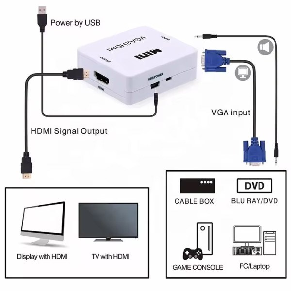 A-VGA-HDMI-Mini ** Gembird input VGA to HDMI (902) (289) HDMI adapteri SOPING.RS 42 A-VGA-HDMI-Mini ** Gembird input VGA to HDMI (902) (289) - Слика 2