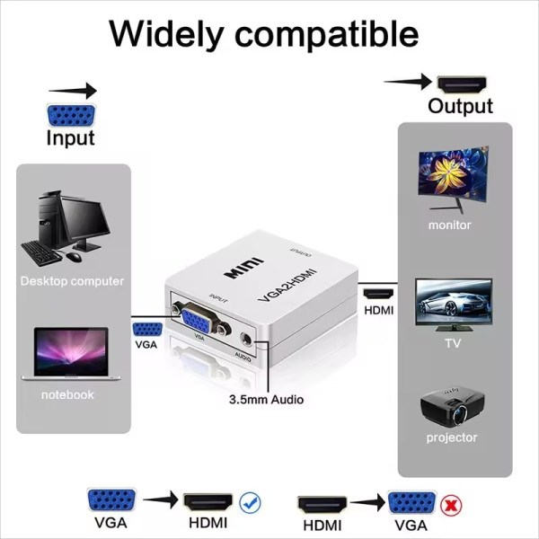 A-VGA-HDMI-Mini ** Gembird input VGA to HDMI (902) (289) HDMI adapteri SOPING.RS 43 A-VGA-HDMI-Mini ** Gembird input VGA to HDMI (902) (289) - Слика 3