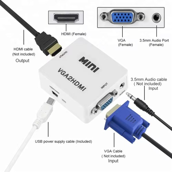 A-VGA-HDMI-Mini ** Gembird input VGA to HDMI (902) (289) HDMI adapteri SOPING.RS 45 A-VGA-HDMI-Mini ** Gembird input VGA to HDMI (902) (289) - Слика 5