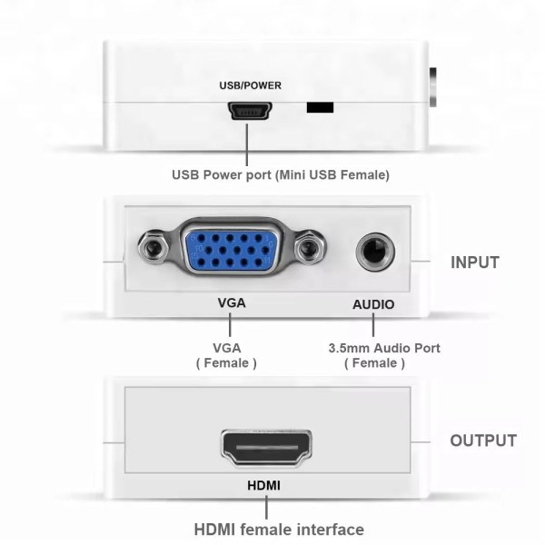 A-VGA-HDMI-Mini ** Gembird input VGA to HDMI (902) (289) HDMI adapteri SOPING.RS 46 A-VGA-HDMI-Mini ** Gembird input VGA to HDMI (902) (289) - Слика 6