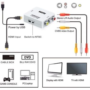 A-HDMI-AV-Mini **  Gembird input  HDMI to AV (903) (360)