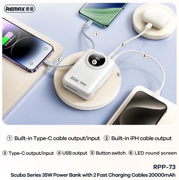 REMAX RPP-73 Black 35W Power Bank with 2 Fast Charging Cables 20000mAh Punjači i auto držači za mobilne telefone SOPING.RS 42 REMAX RPP-73 Black 35W Power Bank with 2 Fast Charging Cables 20000mAh - Слика 2