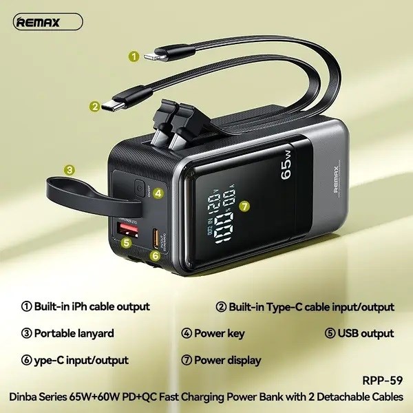 REMAX RPP-59 Fast Charging Power Bank with 2 Detachable Cables 20000mAh Punjači i auto držači za mobilne telefone SOPING.RS 42 REMAX RPP-59 Fast Charging Power Bank with 2 Detachable Cables 20000mAh - Слика 2