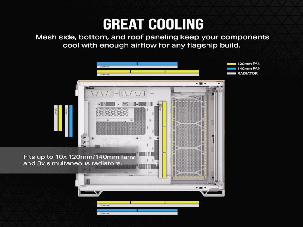 Kucište CORSAIR 6500X Mid-Tower/dve komore/kaljeno staklo/bez napajanja/bela/bambus drvo Kućišta računara SOPING.RS 44 Kucište CORSAIR 6500X Mid-Tower/dve komore/kaljeno staklo/bez napajanja/bela/bambus drvo - Слика 4