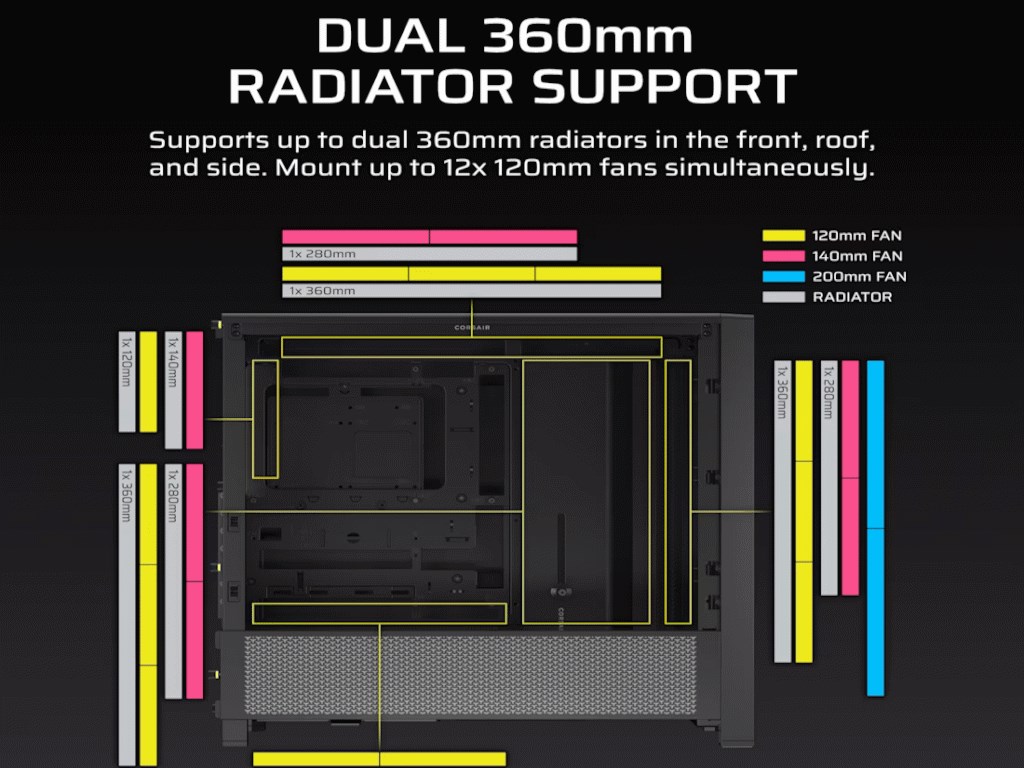 Kucište CORSAIR FRAME 4000D Mid-Tower/ATX/kaljeno staklo/bez napajanja/crna Kućišta računara SOPING.RS 47 Kucište CORSAIR FRAME 4000D Mid-Tower/ATX/kaljeno staklo/bez napajanja/crna - Слика 7
