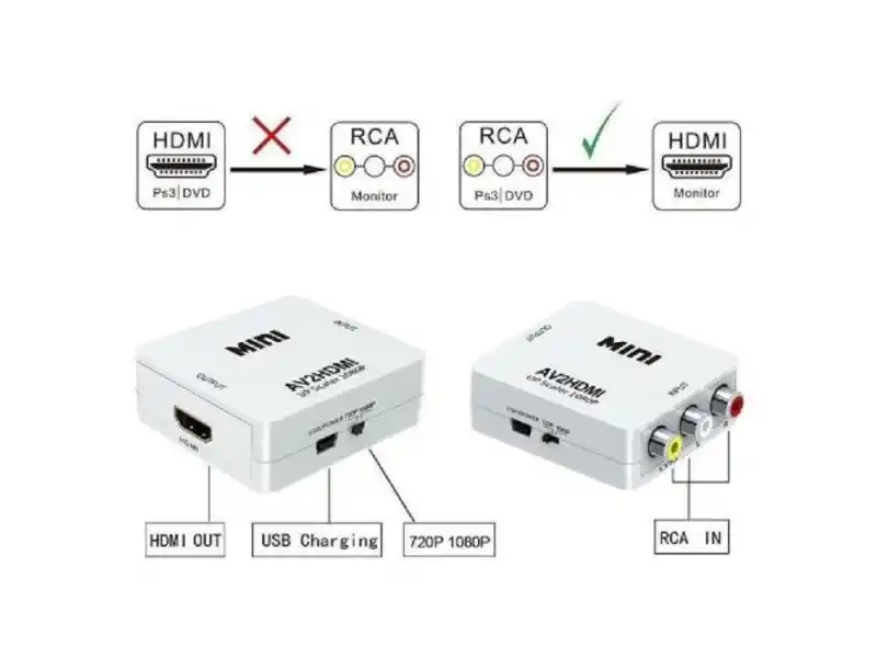 adapter konverter AV-HDMI Kettz RC2-HD13 Video adapteri SOPING.RS 42 adapter konverter AV-HDMI Kettz RC2-HD13 - Слика 2