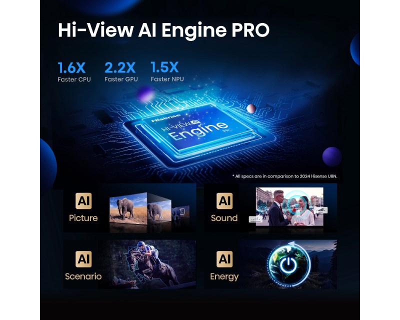 65 inča 65U8Q ULED 4K UHD Smart TV Televizori SOPING.RS 46 65 inča 65U8Q ULED 4K UHD Smart TV - Слика 6