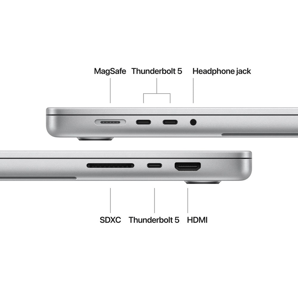 16-inčni MacBook Pro M4 Pro sa 14-jezgarnim CPU-om i 20-jezgarnim GPU-om, 24GB objedinjene memorije Laptop računari SOPING.RS 46 16-inčni MacBook Pro M4 Pro sa 14-jezgarnim CPU-om i 20-jezgarnim GPU-om, 24GB objedinjene memorije - Слика 6