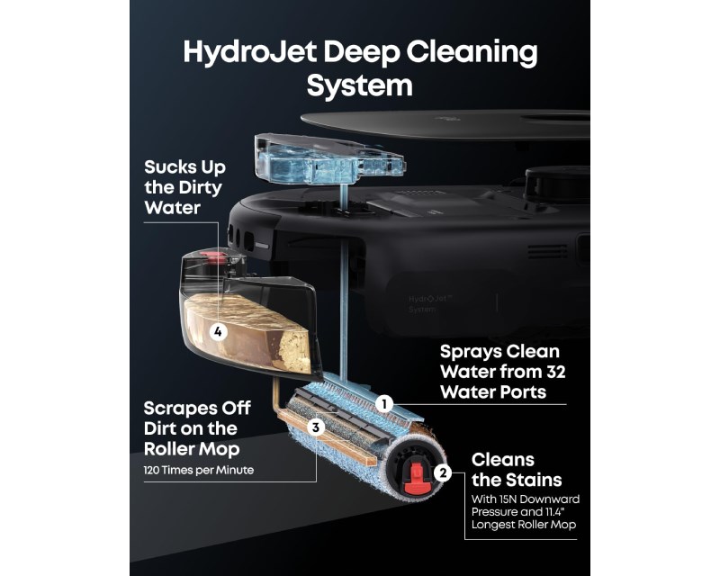 Eufy Omni E25 HydroJet Robot Usisivač sa bazom crni Usisivači SOPING.RS 45 Eufy Omni E25 HydroJet Robot Usisivač sa bazom crni - Слика 5